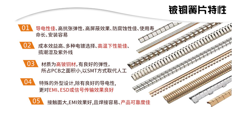 折卷式系列EMS-97-515