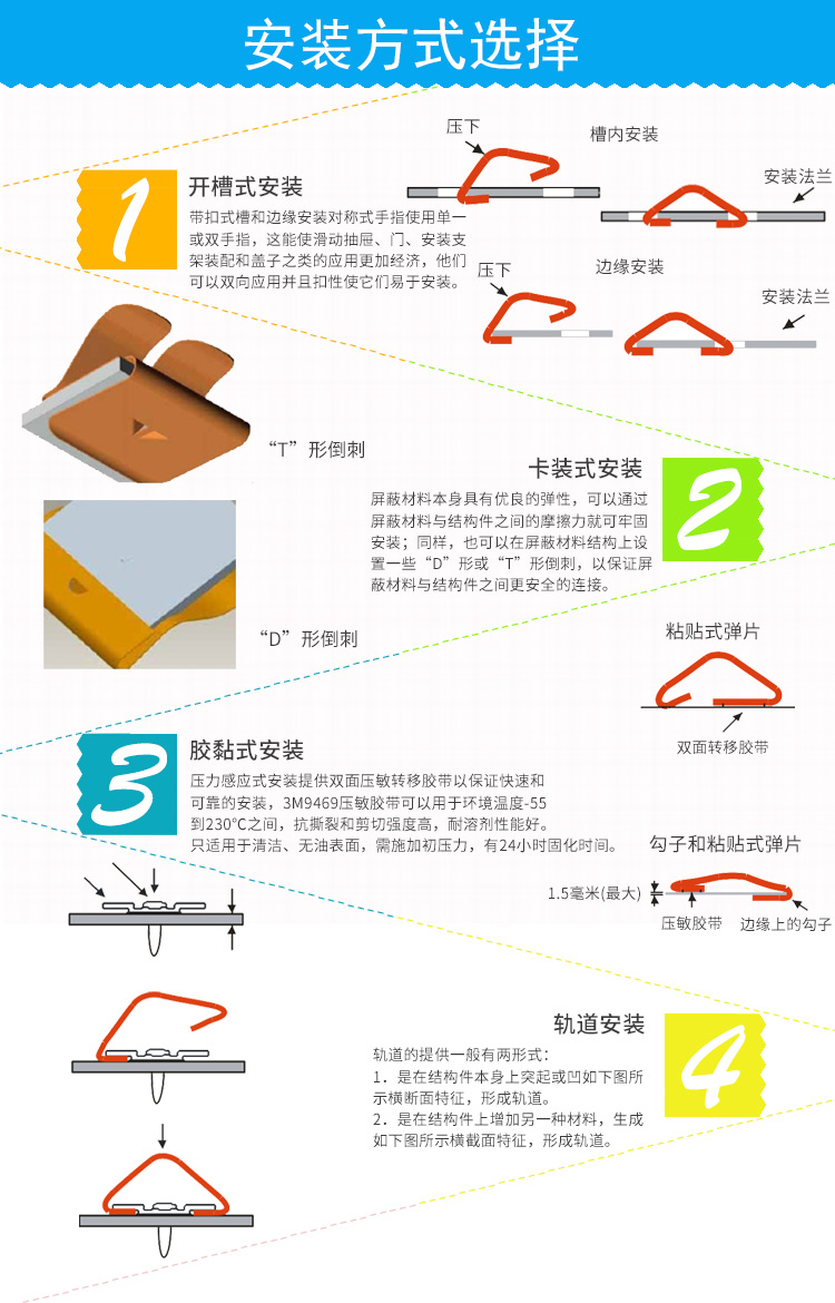 機(jī)箱小尺寸系列EMS-0005
